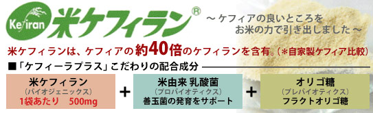 米ケフィラン