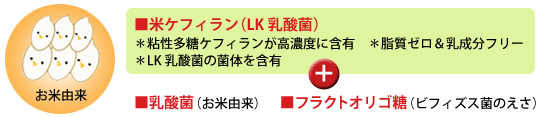 米ケフィラン