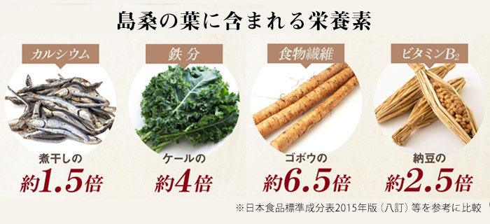 島桑（桑葉）