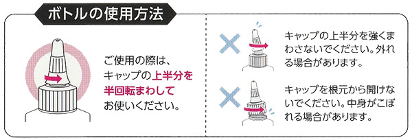 薬用育毛ローション カペリオ、使用方法