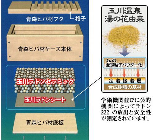 玉川の湯 癒