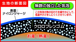 hotwater_img01.jpg